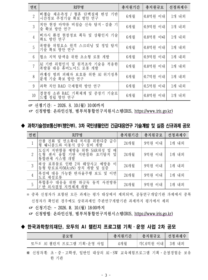[산학협력단] 2026년 제16호 뉴스레터3
