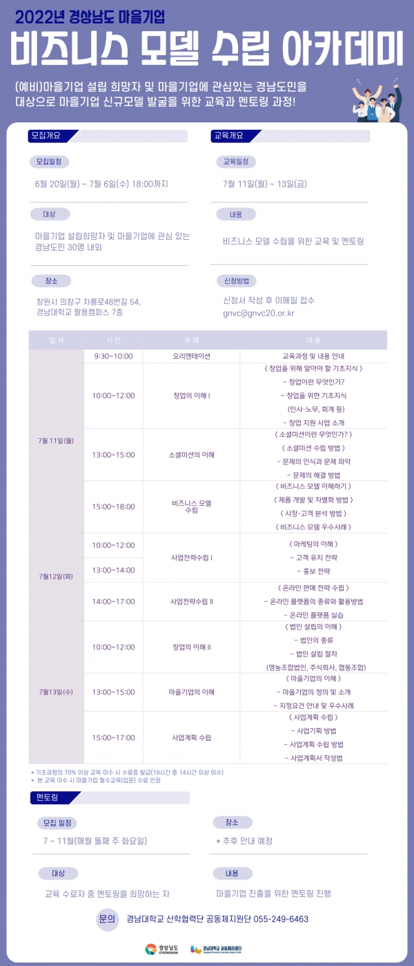 공동체지원단, 마을기업 비즈니스 모델 아카데미 참가자 모집1